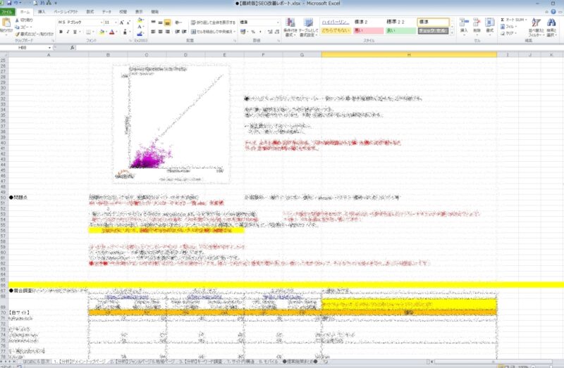 SEO改善レポートのイメージその1