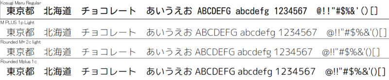 小杉丸に似ている角丸フォント(商用OK)