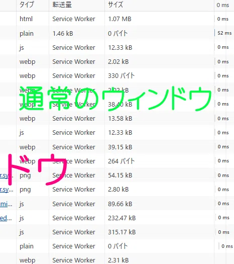 通常のウィンドウの2回目訪問時の読み込み時間
