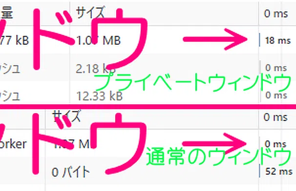 読み込み時間の比較(元画像の拡大)